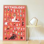 poster stickers mythologie - poppik - l'atelier des belettes