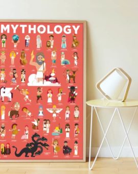 Poster stickers Mythologie – Poppik