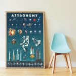 poster pédagogique astronomie - poppik - l'atelier des belettes
